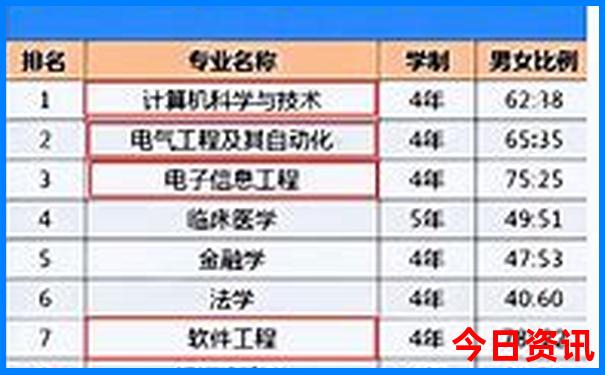 西安景点需要预约吗
